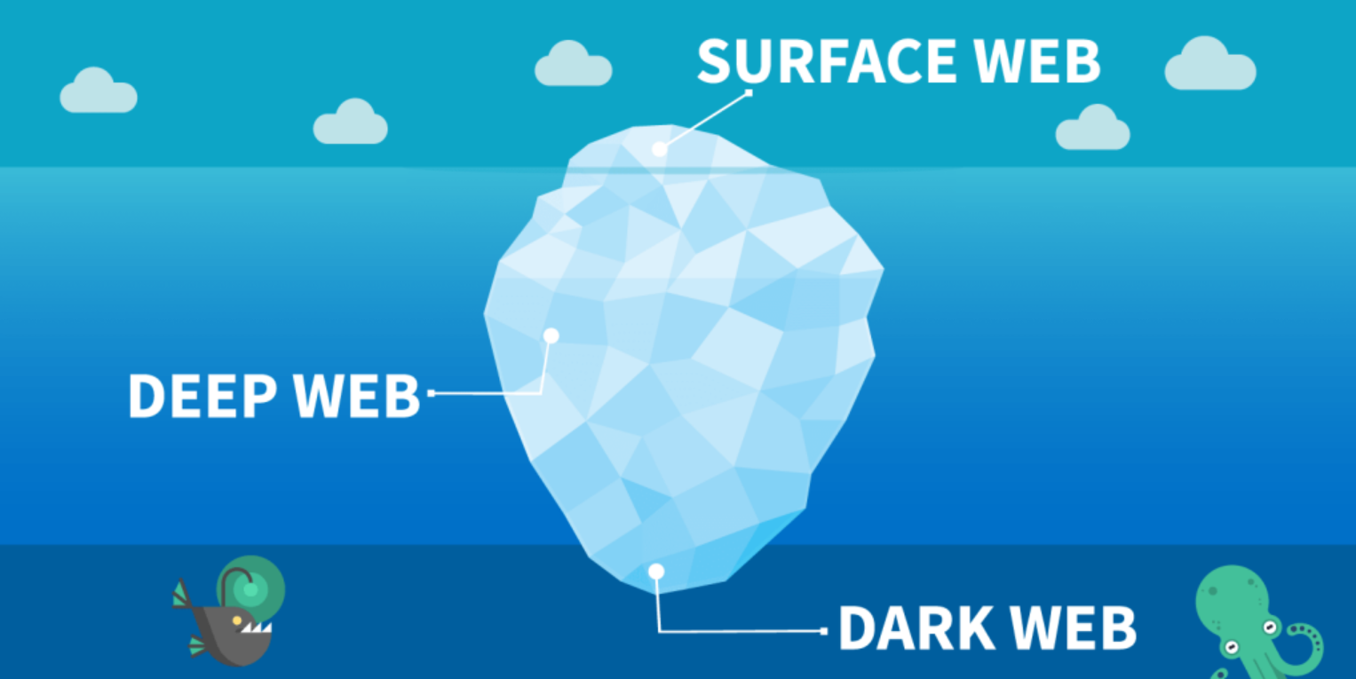kenali-deep-websurface-web-dark-web-ketahui-perbedaannya